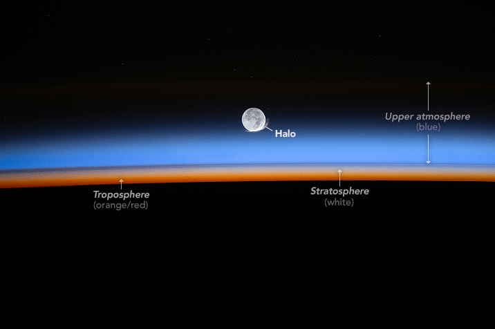 Halo sobre el horizonte